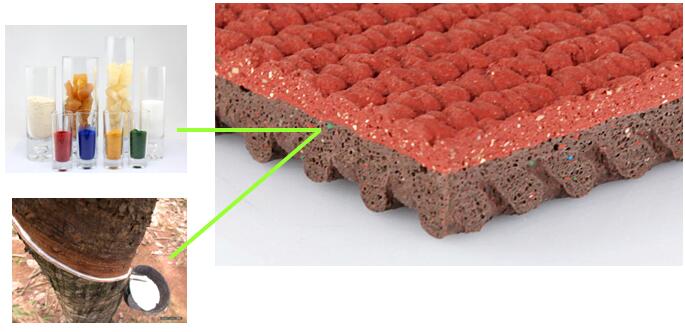 ����·��������