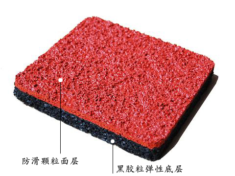 �������ܽ���·