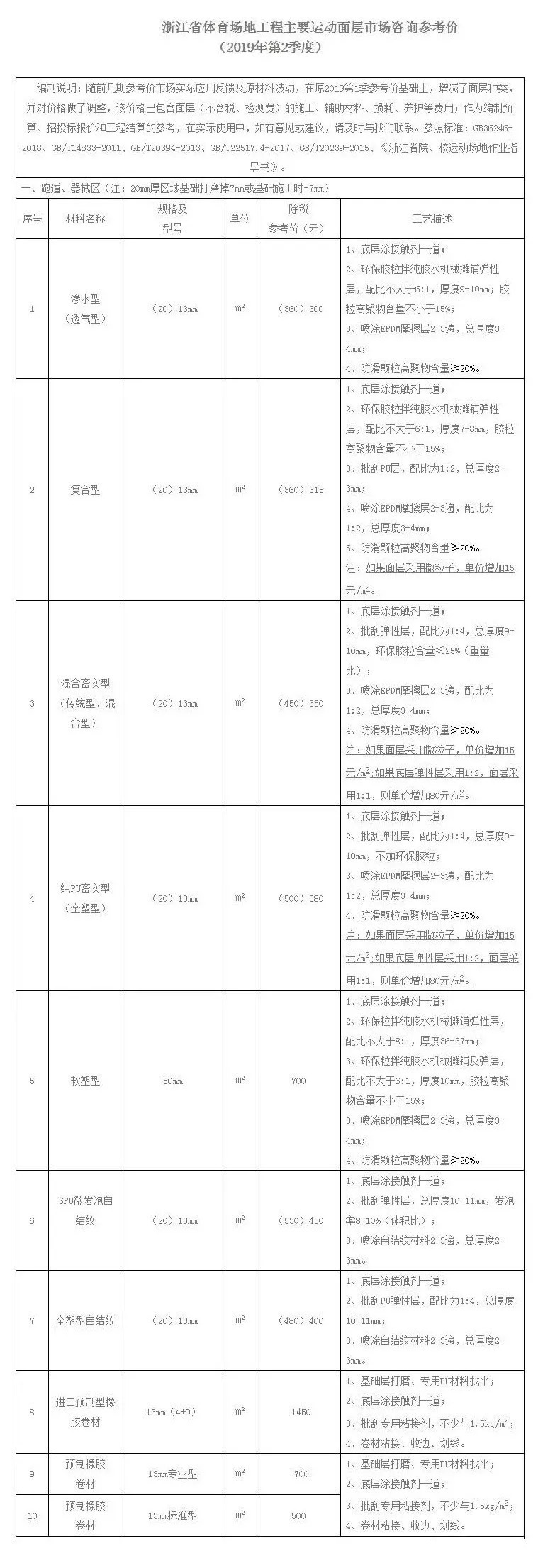 GOPAYǮ���ٷ���վ - ��ȫ��ݵ�����Ǯ�����ƶ�֧��ƽ̨