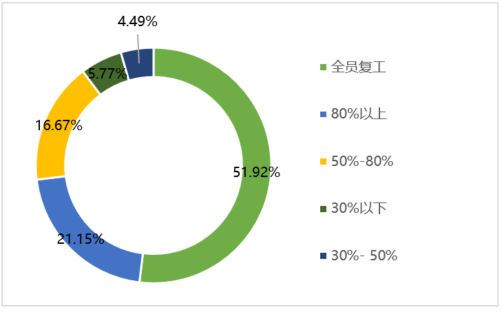 GOPAYǮ���ٷ���վ - ��ȫ��ݵ�����Ǯ�����ƶ�֧��ƽ̨